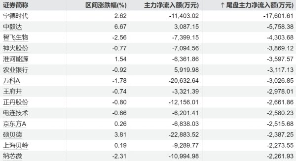 炒股配资网选 一季报汇总丨这家公司一季度净利同比增超9000%
